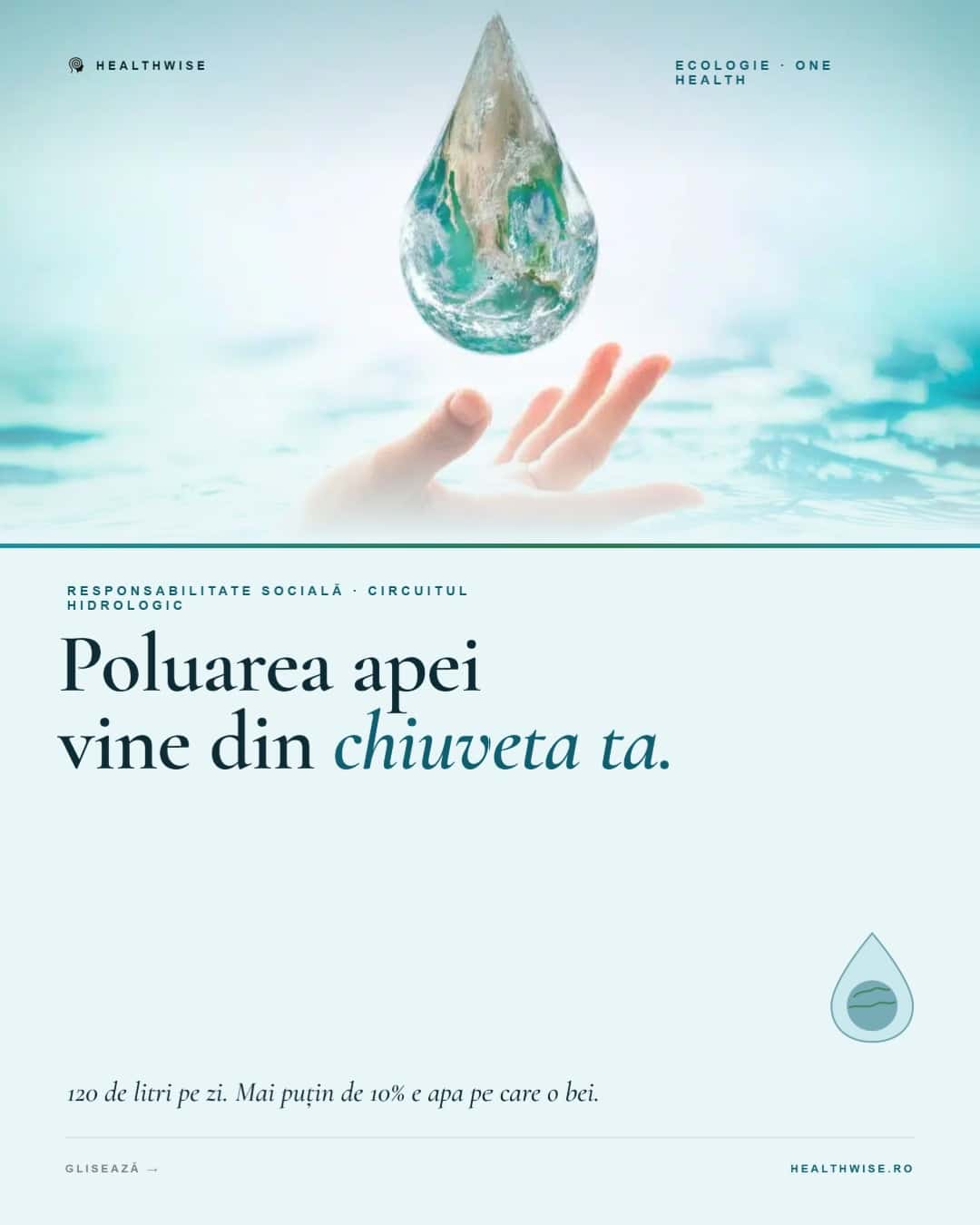 Poluarea apei acasa — Carousel vizual Healthwise