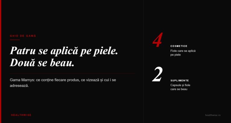 Cinci cutii de fiole Marnys, două destinații complet diferite: patru se aplică pe piele, una se bea